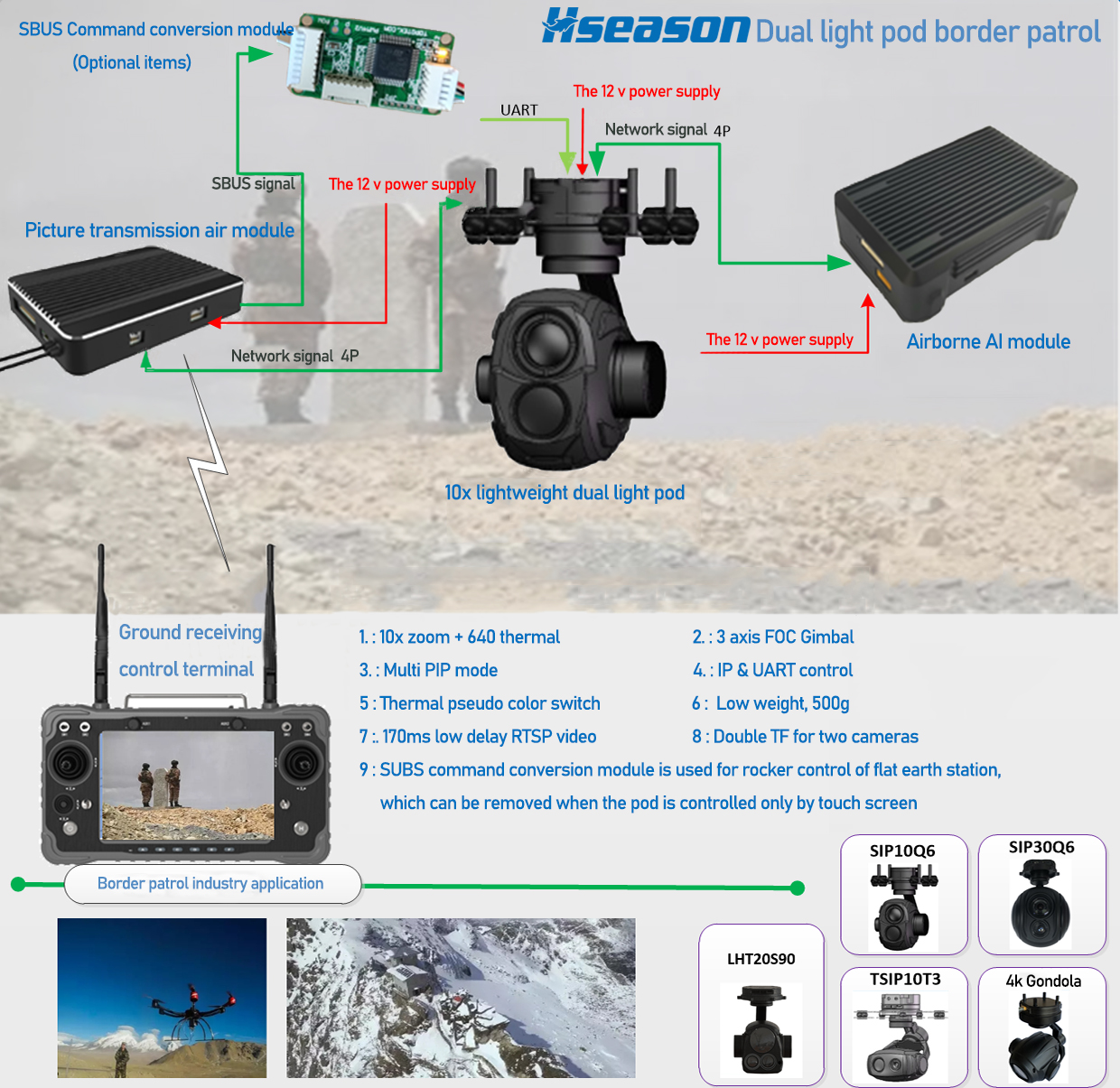 10x Optical Zoom Camera + 640*480 Thermal Small IP Pod
